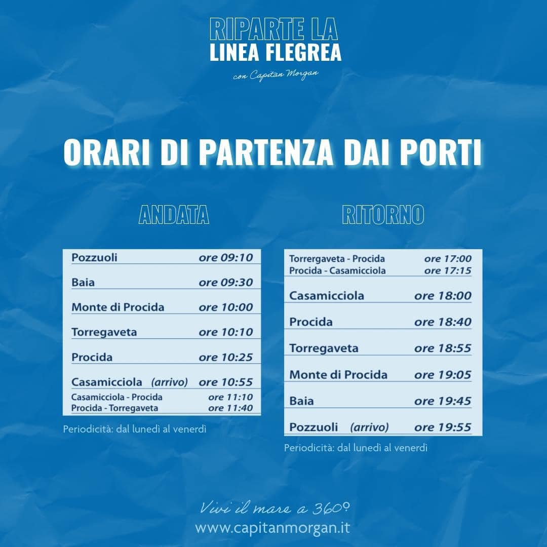 Giorni e orari delle tratte da Pozzuoli, Baia, Monte di Procida, Torregaveta a Procida e Casamicciola (Ischia)